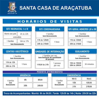 horarios de visitas min