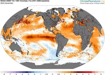 pico el nino